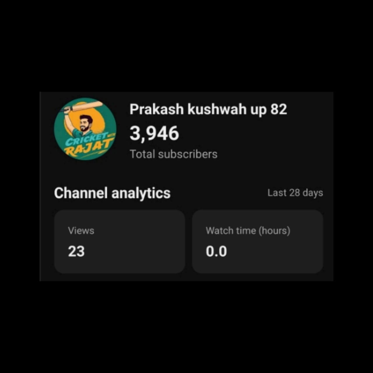 Channel Image